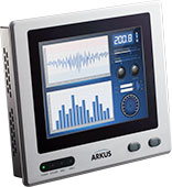 Axdis 104R